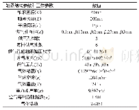 表1 轴承结构参数和工作参数