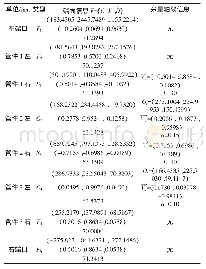 《表1 一组管路协调实例的数字化数据》