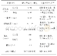 表4 水泥粉煤灰稳定碎石基层主要检测指标