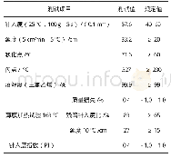 《表1 SBS改性沥青技术性质》