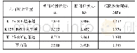 表5 双层排水沥青芯样层间拉拔试验结果