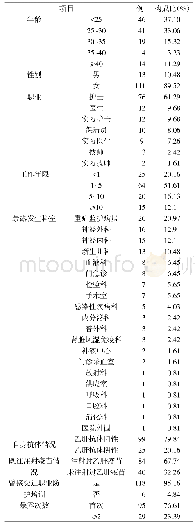 表1 发生职业暴露的医务人员一般情况（n=124)