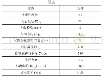 《表1 基本参数：修形对直齿锥齿轮弹性流体动力润滑的影响》