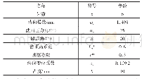 《表1 齿轮参数：变速比齿条离散化包络设计建模方法》