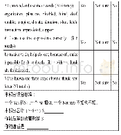 《表2 自我评价表：初中英语“目标—评价—教学一致性”的实现路径》