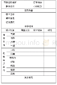 《表1《茶园的区位选择》研学手册》