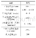 《表1 设备参数：CKX91135可移式数控座环加工专机再制造》