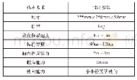 《表1 爬壁机器人技术指标》