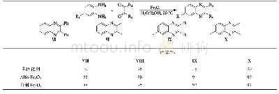 《表3 Fe3O4在喹喔啉衍生物合成中的催化效果》