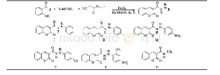 《表2 Fe3O4在香豆素衍生物合成中的催化效果》