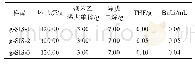 《表2 支化结构SIS原料用量》