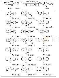 表3 芳甲胺和1,2-苯二胺合成苯并咪唑及其分离收率