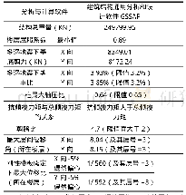 《表3弹性分析计算结果：钢筋混凝土柱、板与隔层钢结构梁组合体系结构的设计与应用》