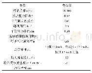 《表1 整车参数表：基于激光加惯性导航方式的重载AGV设计》