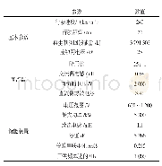 《表1 仿真参数：基于Simulink的高速铁路长大坡道储能系统设计》