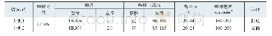 《表5 半管与半管相联结部位对接焊缝焊接参数》