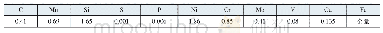 表1 40CrNi2Si2MoVA钢化学成分（质量分数）