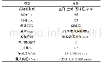 表1 发动机主要参数：活塞销偏置对非道路柴油机振动与噪声的影响研究