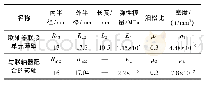 表1 联轴器和转轴的几何参数与材料参数