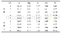 表1 0 钢材侧断口EDS分析(原子分数)