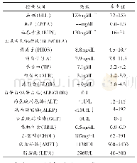 表2 血液生化指标检查结果