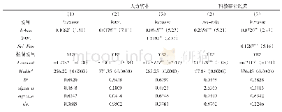 《表5 中介效应模型估计结果》