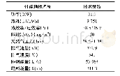 《表2 LM2500+G4航改燃气轮机发电机组性能参数》