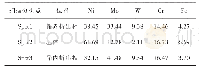 《表4 点扫描合金元素含量》