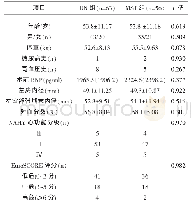 《表1 术前资料：Del Nido心脏停搏液在成人联合瓣膜手术中的临床研究》