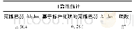 表1 问卷信度：数字公民视域下大学生媒介素养现状及提升策略