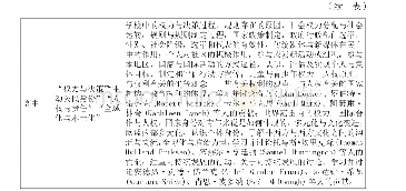 表2 管道缺陷样表：全球化时代的爱尔兰公民教育：挑战、举措和反思