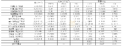 《表3 制冷剂理论充注量计算结果》