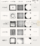 《表3 不同结构光源照明：织物外观平整度客观评级图像采集装置设计与搭建》