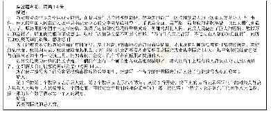 表5 隔离统计信息表：算法分析与设计课程思政教学研究与实践