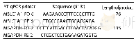 《表2 实时荧光定量反转录PCR引物序列》