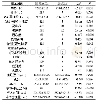 表1 影响腰椎融合术患者MACCE发生的单因素分析