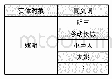 《表1“姚明”对应的同义词》