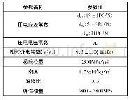 《表1 PVDF压电薄膜主要技术性能指标》