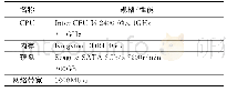 《表1 业务端硬件配置：大型计算机集群数据持续保护研究与设计》