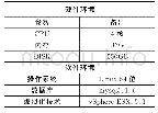 《表1 硬件环境和软件环境设置》