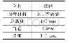 《表2 圆管参数：新型落锤冲击试验系统研制》