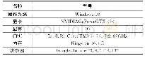 《表1 案例测试硬件环境信息》