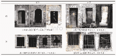《表1 门窗样式分析表：鄂东南山里饶村落特征及其建筑特点的研究》