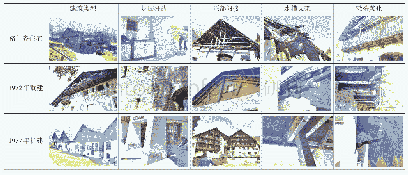 表1 格兰齐住区建筑原型、重建与扩建对比表（图片来源：表内图片均为作者自摄）