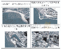 表3 各滨水公共空间卫星图片