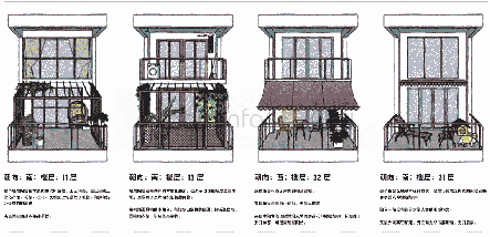 表二：作为“后院”的阳台个案描述（来源：作者自绘）