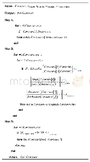 《表1 轮廓检测算法的主要步骤》