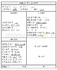 《表7 抗震支吊架节点计算书示例》