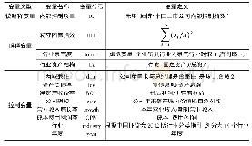 《表1 变量定义：基于不同行业特征视角下的企业内部控制质量实证研究》