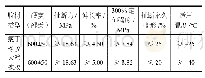 表1 胶材的物理性能：某通信仓储式数据中心的网架结构设计研究